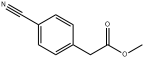 METHYL (4-CYANOPHENYL)ACETATE