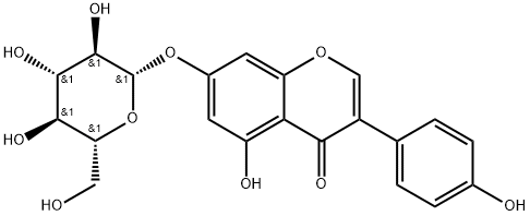 Genistin Structure