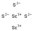 Scandium sulfide Struktur