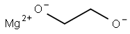 magnesium ethane-1,2-diolate Struktur