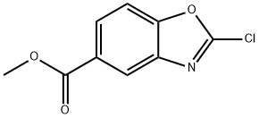 METHYL 2-CHLORO-1,3-BENZOXAZOLE-5-CARBOXYLATE Struktur