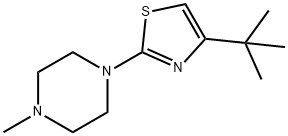 Tebatizole Struktur