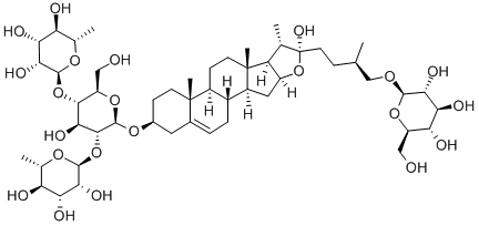 Protodioscin