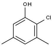 CHLOROXYLENOL RELATED COMPOUND A (25  MG) (2- CHLORO-3,5-DIMETHYLPHENOL) price.