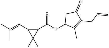 Allethrin price.