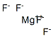 magnesium(+2) cation tetrafluoride Struktur