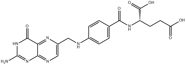 Folic acid price.