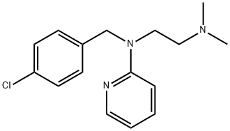 Chloropyramine price.