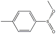 METHYL P-TOLYL SULFONE Struktur