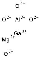 Aluminum gallium magnesium oxide Struktur