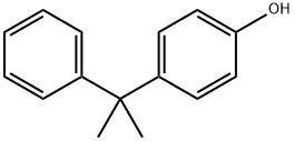 4-CUMYLPHENOL price.