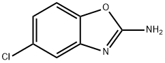 Zoxazolamine