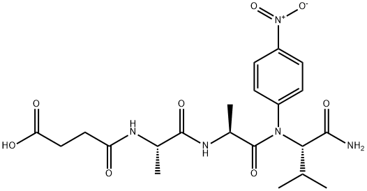 N-SUCCINYL-ALA-ALA-VAL P-NITROANILIDE price.