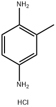 2,5-DIAMINOTOLUENE DIHYDROCHLORIDE price.