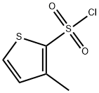 3-methyl-2-Thiophenesulfonyl chloride price.