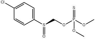 Thiophosphoric acid S-[[(4-chlorophenyl)sulfinyl]methyl]O,O-dimethyl ester Struktur