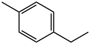 4-ETHYLTOLUENE price.