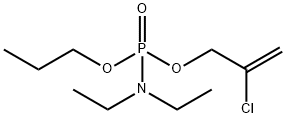 DIETHYLDIMETHYLPHOSPHORAMIDATE Struktur