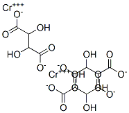 CHROMIUM TARTRATE Struktur