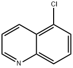 5-CHLOROQUINOLINE price.