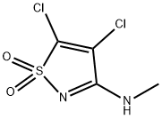 3-Isothiazolamine, 4,5-dichloro-N-methyl-, 1,1-dioxide (9CI) Struktur