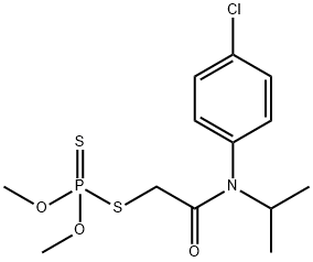 Anilofos price.