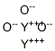 Yttrium oxide europium-doped Struktur