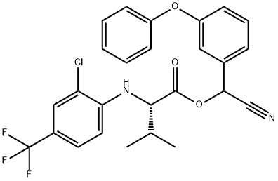 TAU-FLUVALINATE price.