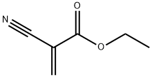 ETHYL 2-CYANOACRYLATE price.