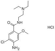 METOCLOPRAMIDE HCL Struktur