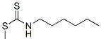 methyl hexyldithiocarbamate Struktur