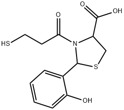 rentiapril Structure