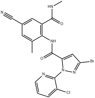 Cyantraniliprole price.