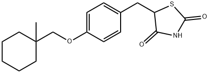 CIGLITAZONE price.