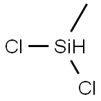 Dichloromethylsilane price.