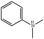 Dimethylphenylsilane price.