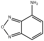 2,1,3-BENZOXADIAZOL-4-AMINE price.