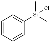 Chlorodimethylphenylsilane price.