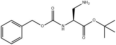 (S)-3-AMINO-2-CBZ-AMINO-PROPIONIC ACID TERT-BUTYL ESTER price.