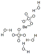 Beryllium perchlorate tetrahydrate. Struktur