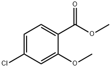 Methyl 4-chloro-2-methoxybenzoate price.