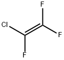 Chlorotrifluoroethylene price.