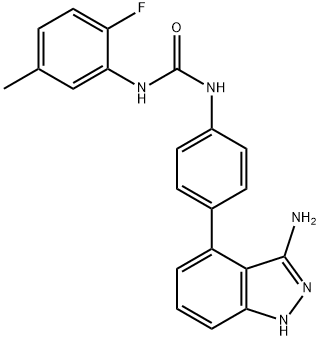 Linifanib (ABT-869) price.