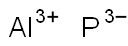 Aluminium phosphide Struktur