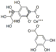 Cerium tallate  Struktur