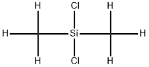 DICHLORODIMETHYL-D6-SILANE Struktur