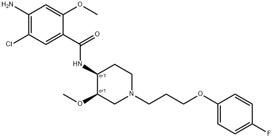 Cisapride Struktur