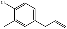 3-(4-Chloro-3-methylphenyl)prop-1-ene price.