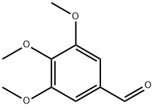 3,4,5-Trimethoxybenzaldehyde price.