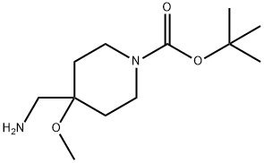 1-BOC-4-AMINOMETHYL-4-METHOXYPIPERIDINE Struktur